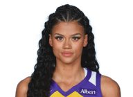 Rae Burrell