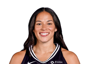 WNBA : Efficace – les 11 meilleures tendances “JOUEUSES” du 19/06/2025 Veronica Burton