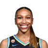 Sydney Taylor