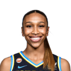 Sydney Taylor