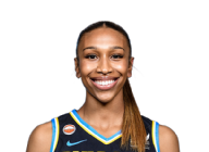 Sydney Taylor