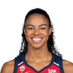 Cassandre Prosper