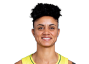 Candice Dupree