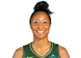 Briann January