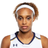 Brianna Turner