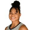 Brianna Jones