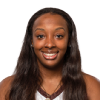 Dajah Logan