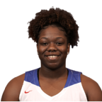 Keniece Purvis