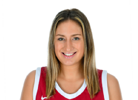 Alayna Gribble
