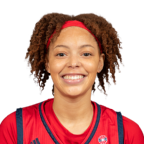Kennedi Centers