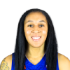 Sydney Carr