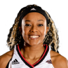 Rayanna Carter