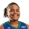Tiara Matthews