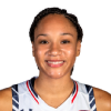 Imani Bryant