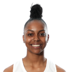 Nadia Green
