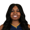 Bria Dial