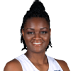 Lilian Izundu