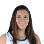 Madison Treece