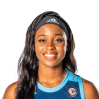 Marie-Paule Foppossi