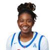 Keyanna Warthen