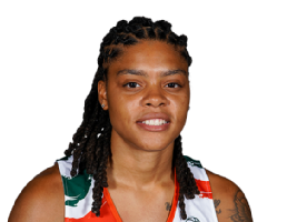 Destiny Harden