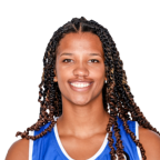 Myriama Smith Traore