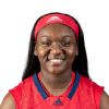 Jaylin Powell