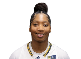 Khiarica Rasheed