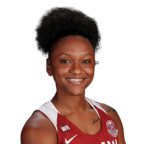 Keyara Jones