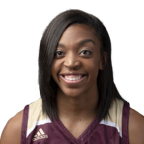 Avionne Alexander