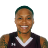 Niya Mitchell
