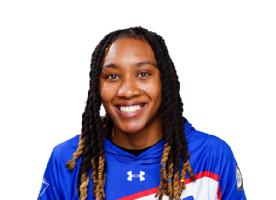 Taniyah Worth