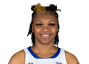 De'Sha Benjamin