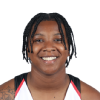 Shaniya Jones