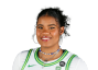 Nyara Sabally