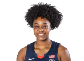 Christyn Williams
