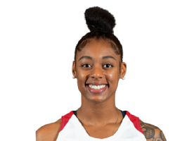 Kyla Whitehead