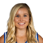 Chloe Dworak