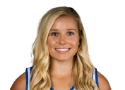 Chloe Dworak