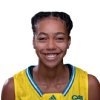Rinnah Green