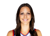 Julija Vujakovic