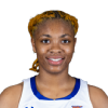 Jireh Washington