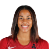 Rayniah Walker