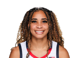 Esmery Martinez