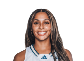 Aaliyah Pitts