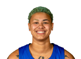 Kierstan Bell