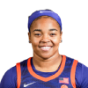 Dayshanette Harris