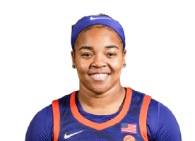Dayshanette Harris