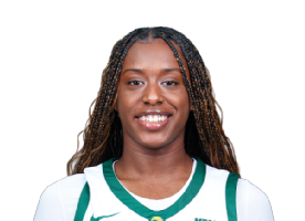Iyanna Rogers