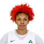 Da'Nasia Shaw